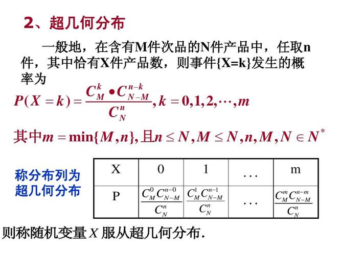 1.2《离散型随机变量的分布列(二)》课件(新人教a版选修2-3)ppt