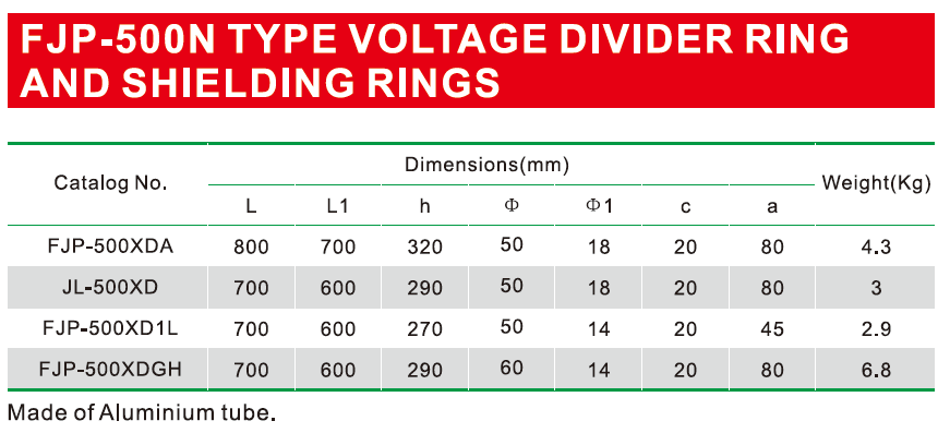 fjp-500n type power voltage divider ring and shielding rings