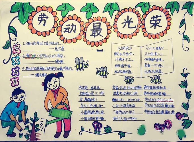 是这样一种劳动力的表现,这种劳动力比较普通的劳动力需要较高的教育