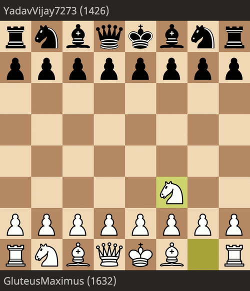 gluteusmaximus vs yadavvijay7273: 分析面板 61 lichess.org