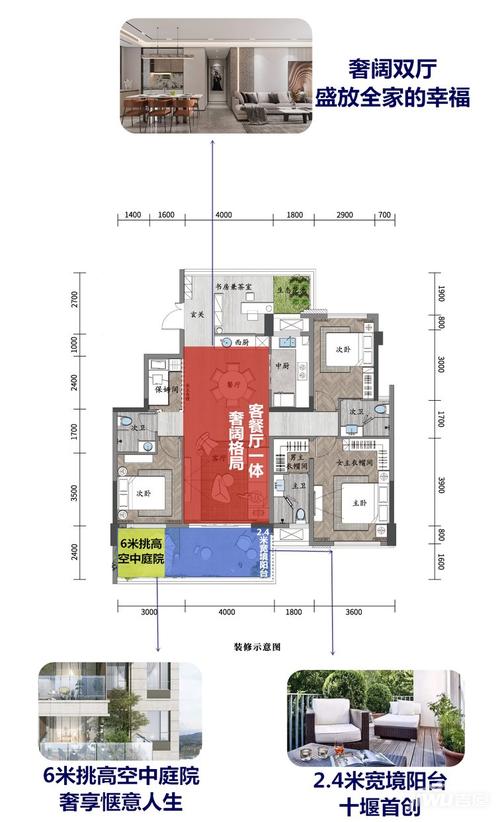 十堰楼市资讯 楼市新闻 国瑞府125㎡墅级洋房,擎领精英生活 以生活的