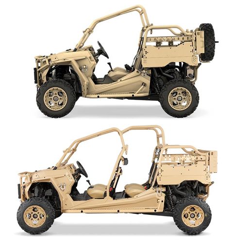 北极星全地形车再获美军大单,外形科幻可翻山越岭,机动能力暴强