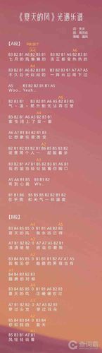 光遇夏天的风乐谱简谱弹奏攻略 光遇怎么弹奏夏天的风