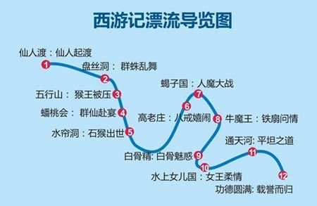 &nbsp;  西游记公园内的火焰山石林     烧烤模式开启,这个夏天,要