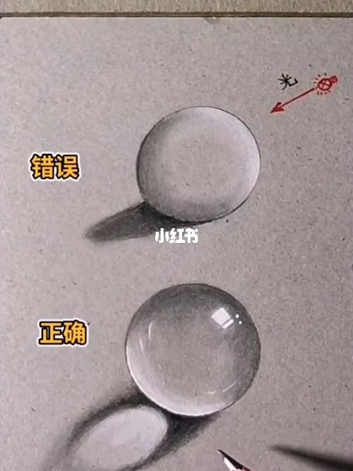 玻璃球正确画法,你画对了吗?_素描_文化_绘画