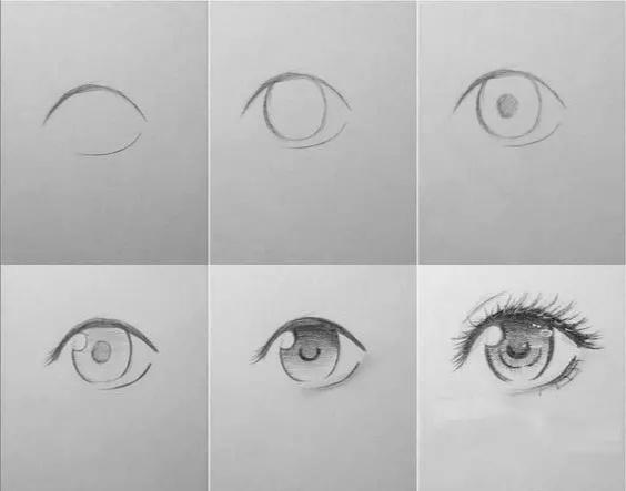 动漫超话#手绘动漫眼睛##动漫线稿# 漫画人物的大眼睛怎么画?