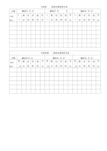 小组合作学习管理办法及奖惩及表格(1
