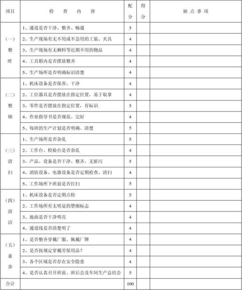 5s现场管理检查表