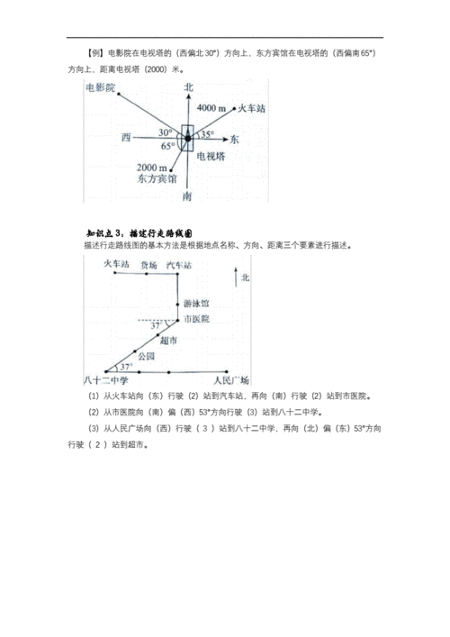 北师大版五年级数学下册知识点详解及练习第六单元 确定位置.pdf 3页