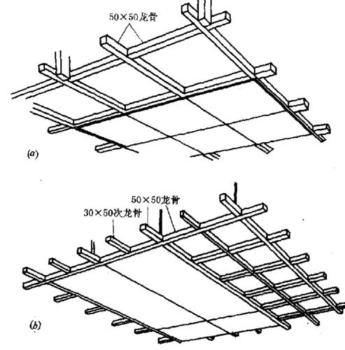 悬吊式顶棚面层1