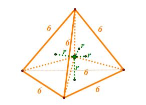 以正四面体中心,到四个侧面的距离r(即其内切球的半)为高,将整个