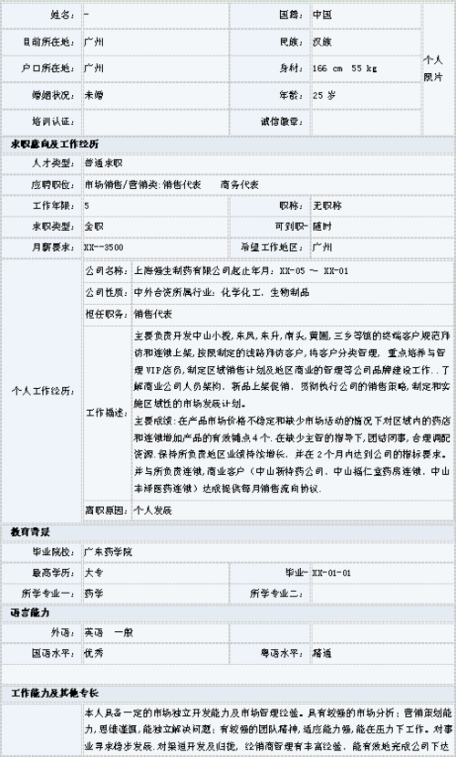 药学类专业个人简历表格样本
