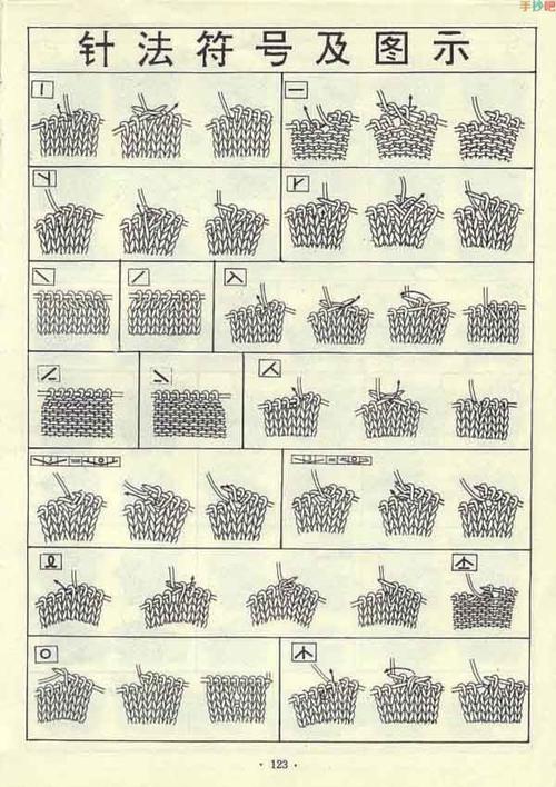 棒针基础棒针符号及图解图文教程