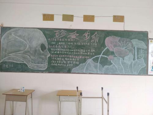 2020年电控系—《禁毒》黑板报比赛