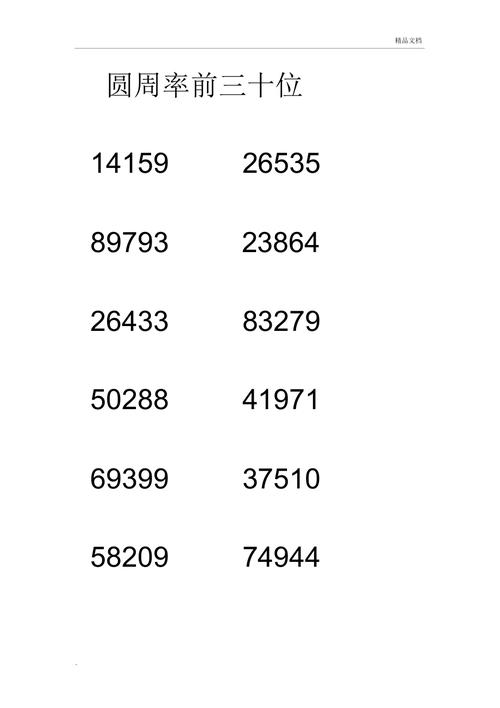 圆周率前六十位