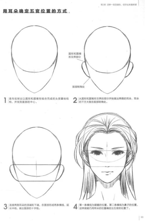 【绘画自学】如何绘制古风人物之头部,五官教程