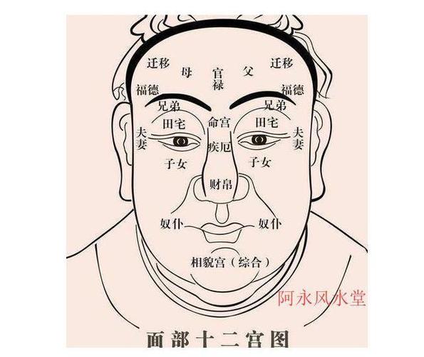 男人大富大贵的面相