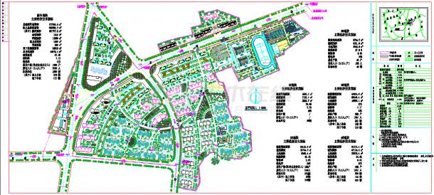 南方某小区规划总平面图(含技术指标)