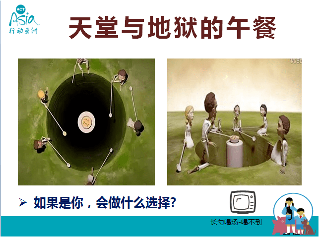 第389期生命关怀家校共育