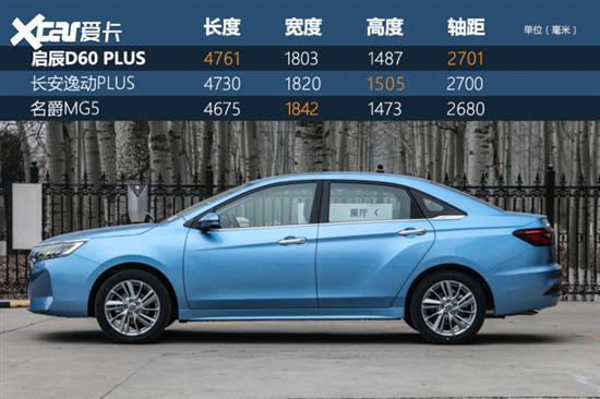和轩逸师出同门启辰d60plus购车手册