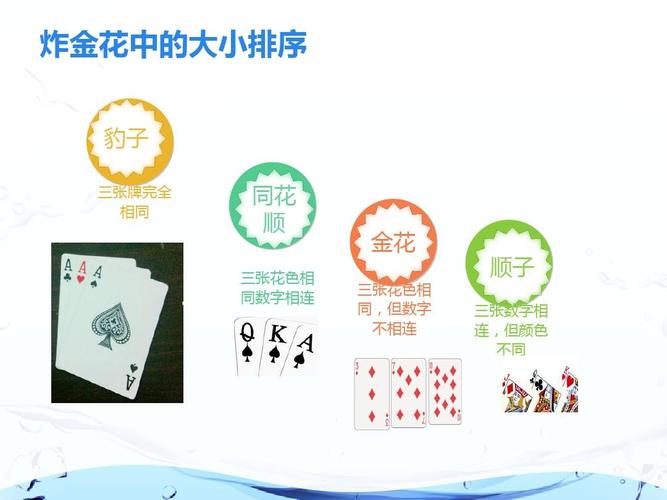 炸金花中的排列组合与概率