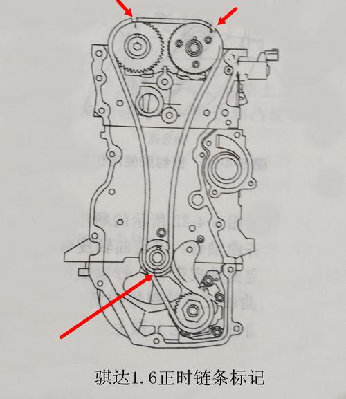 日产骐达1,6正时链条怎么对.
