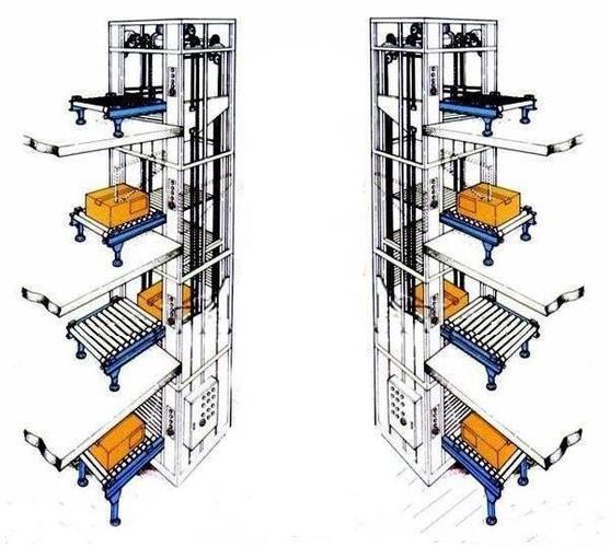 z型往复式提升机