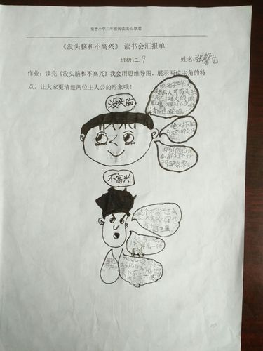 其它 《没头脑和不高兴》读书会 写美篇 孩子们第一次做的思维导图,我