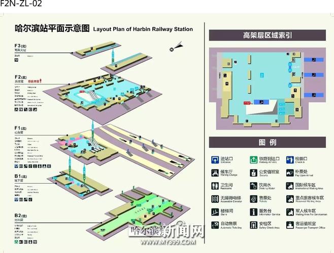 早安,第一天上岗的哈站北站房!