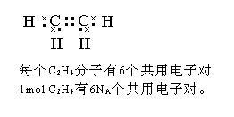 展开全部 分子式:c2h4 结构简式::ch2=ch2 电子式如下图: 乙烯是由两