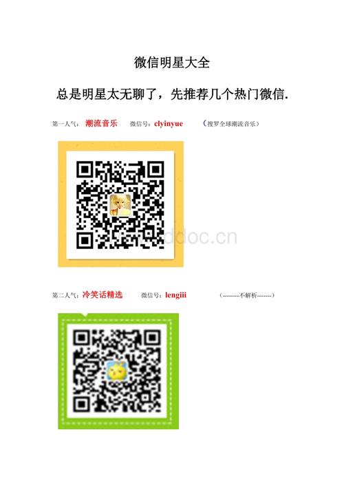 明星微信大全,附明星微信二维码图片及明星微信号,微信排行榜.doc