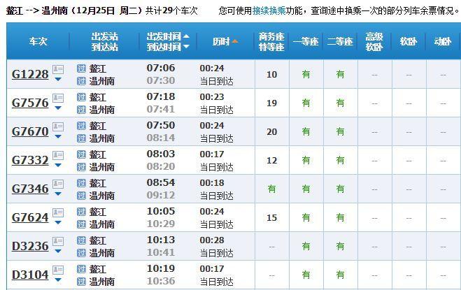 温州轨道交通s1线票起步价2元!平阳人去机场可以这么走
