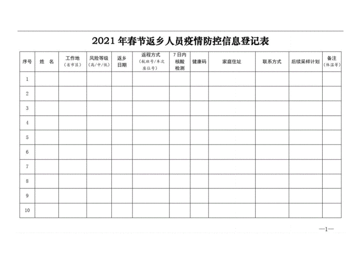2021年春节返乡人员疫情防控信息登记表docx6页