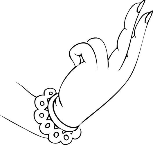 【转载】75种佛手