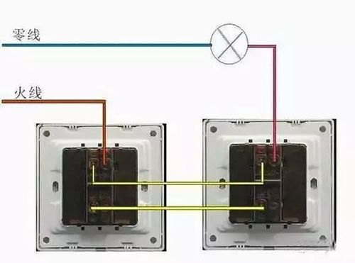 时尚 正文  三开双控-----适用于两个不同位置开关控制三个灯