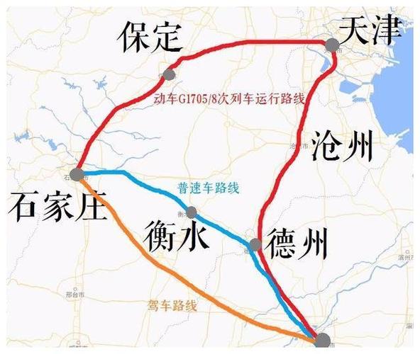 河北省最高的铁路途有200多公里,大约450公里,比开车慢得