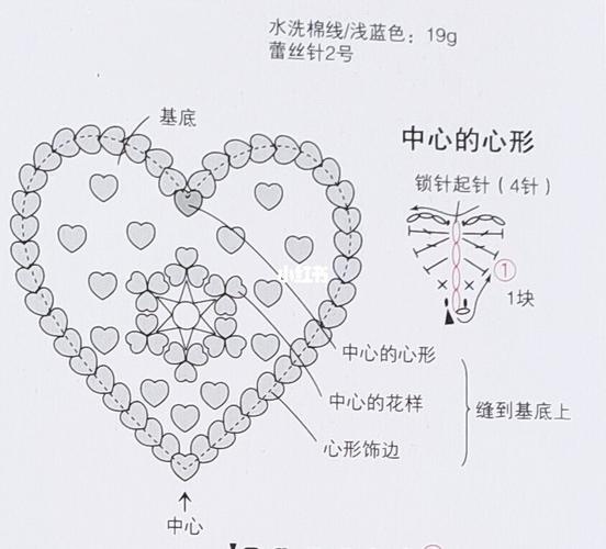 心形钩织配饰分享,附图解_钩织_配饰_钩针_钩针图解_兴趣爱好_手工