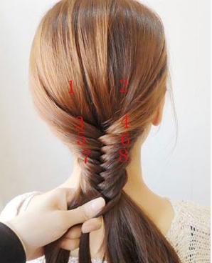 自己怎么编鱼骨辫简单?