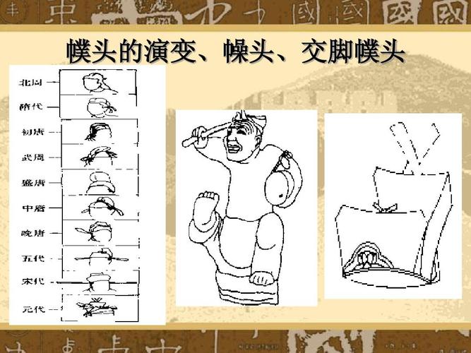 幞头的演变,幧头 ,交脚幞头 幞头的演变,幧头