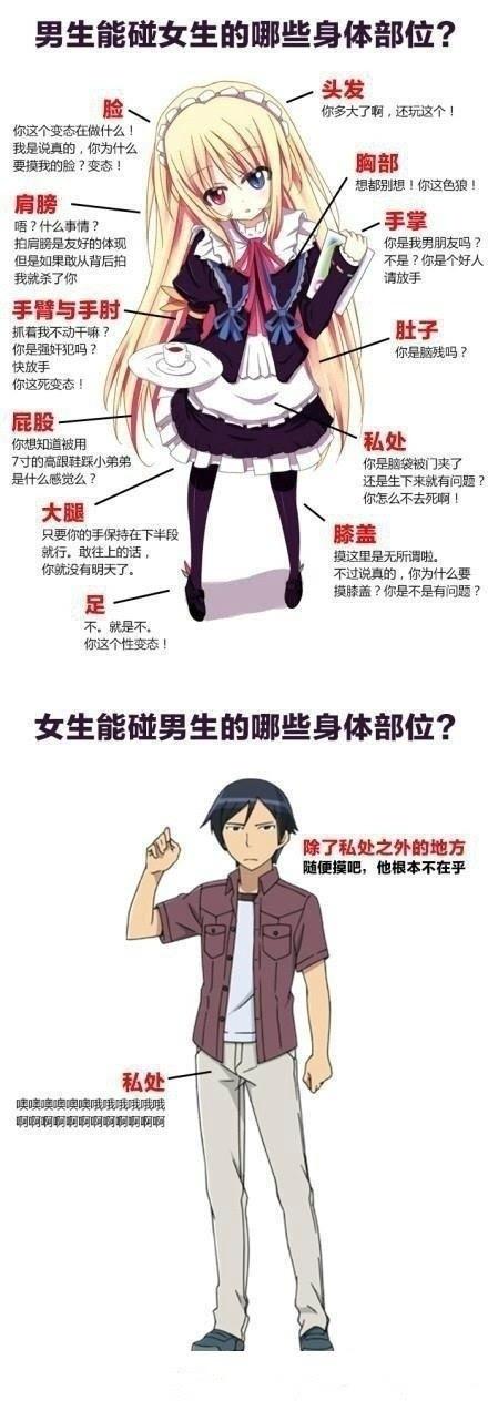 女生能碰男生的哪些身体部位?