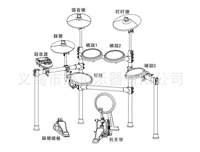 美得理电子鼓dd535架子鼓 爵士鼓 专业级培训教学摇滚