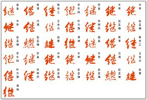 字典继行书写法