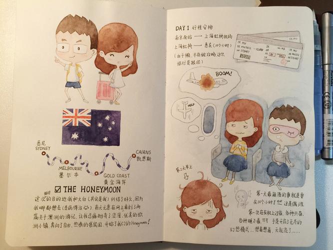 我的旅行手帐
