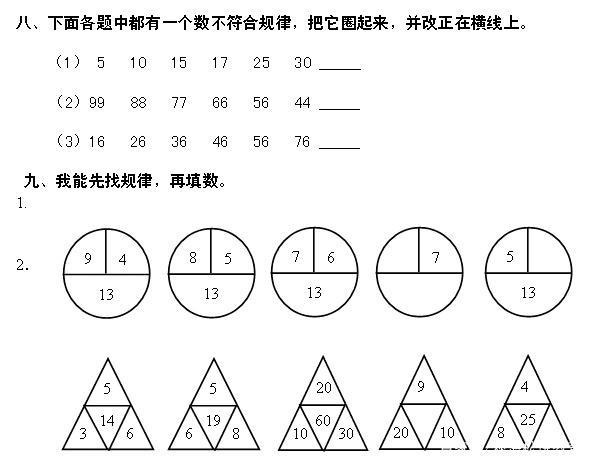 一年级数学:第七单元《找规律》,规律重点题型讲述