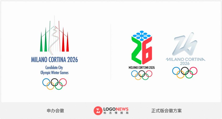 米兰冬奥会会徽二选一你pick哪个