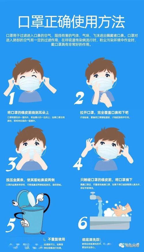 孩子戴口罩的正确方法是什么?如何让孩子愿意戴?