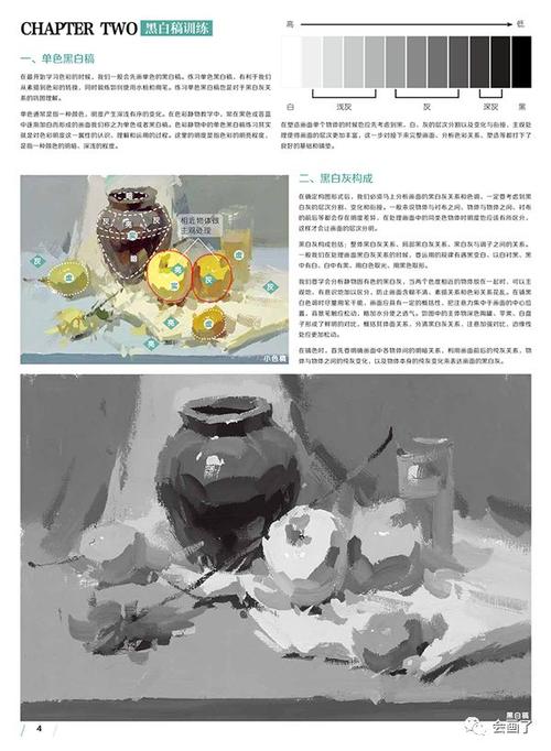 送橡皮敲门砖最牛小色稿到色彩静物李家友戚誉山从基础知识到