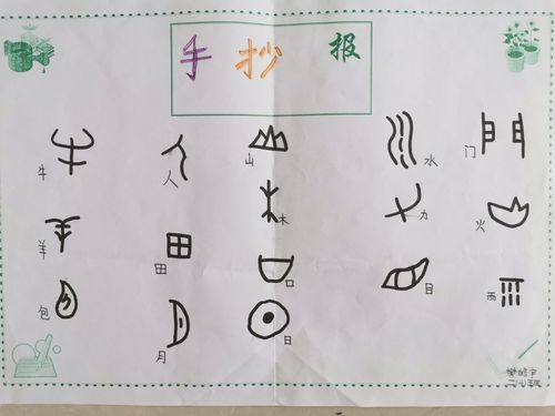 汉字的故事手抄报