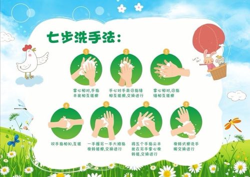 恒山路幼儿园:趣味歌谣篇---七步洗手法