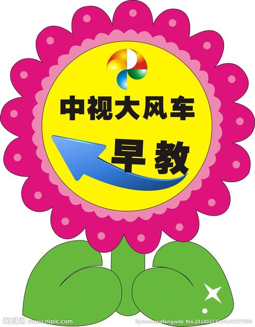 大风车路标矢量图__展板模板_广告设计_矢量图库_昵图